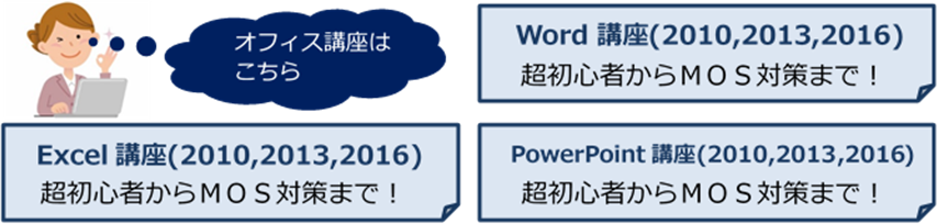 Excel講座・Word講座・PowerPoint講座